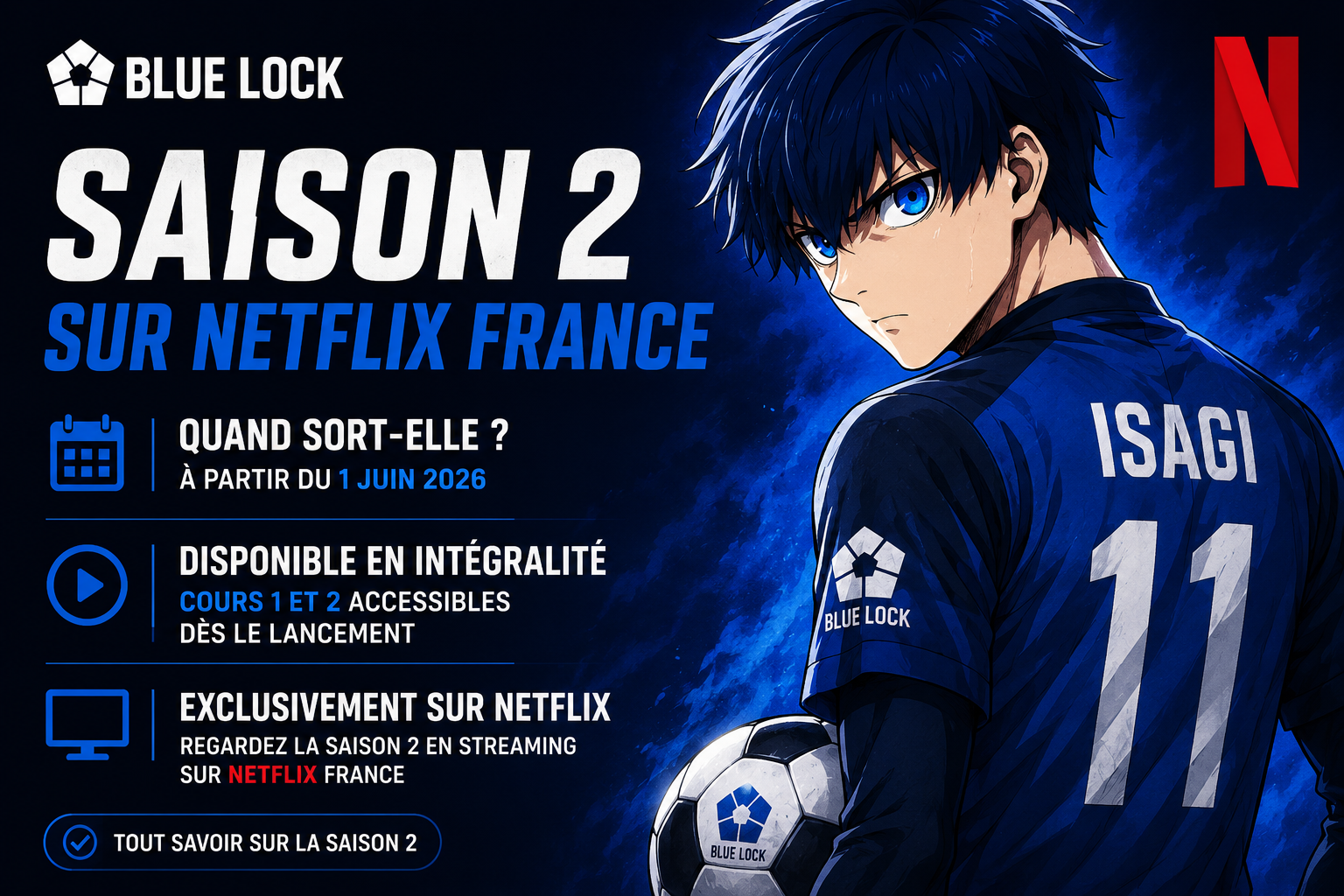 Blue Lock Saison 2 Netflix France | Date, Episodes & Streaming