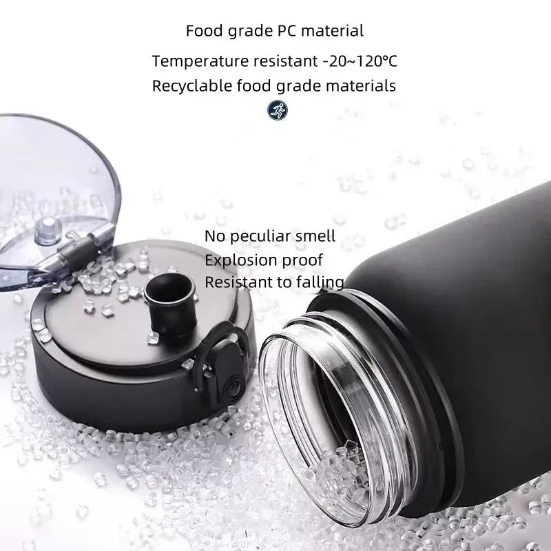 Gourde Blue Lock 650ML - Bouteille Sport Anime